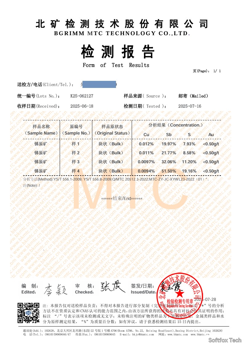Softfox DRX Sorted sample test report