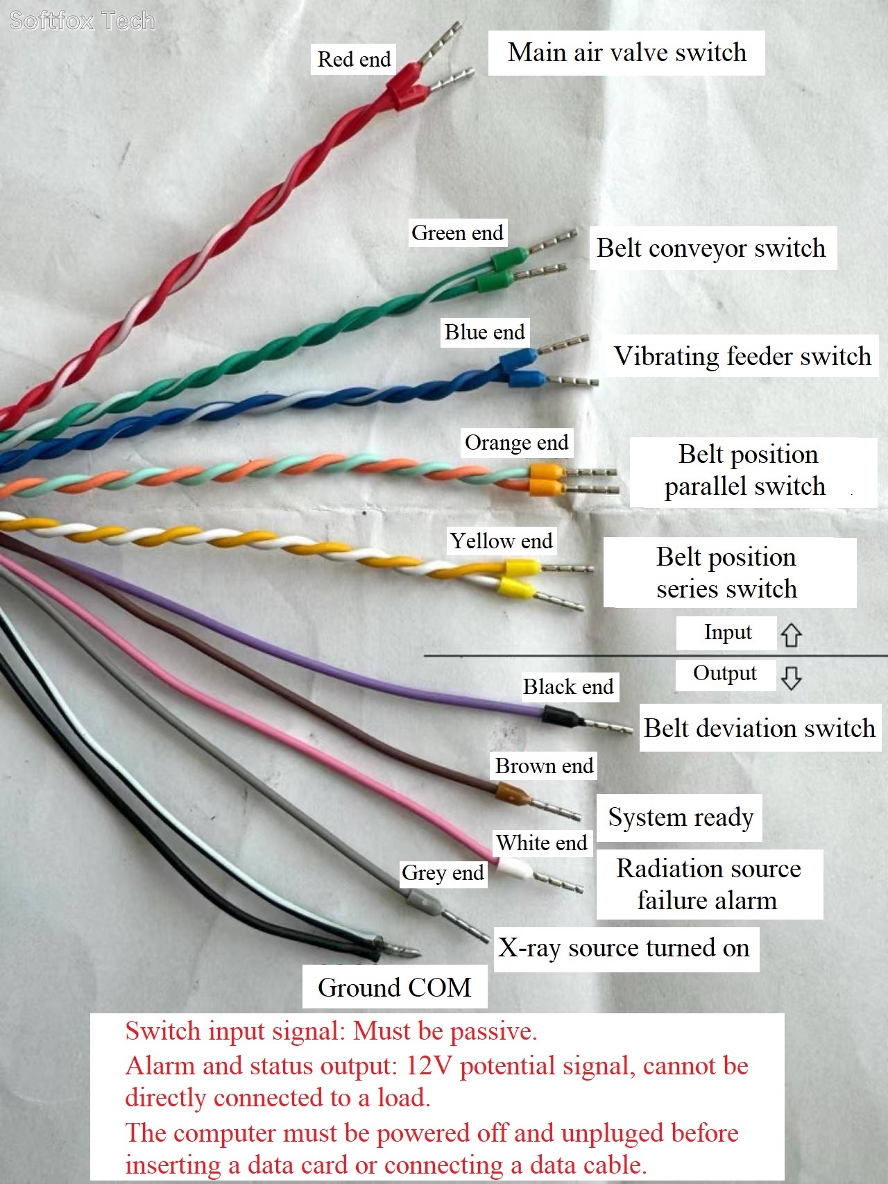 Softfox digital IO card connection instruction